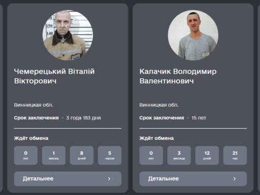В Україні запустили сайт з колаборантами РФ